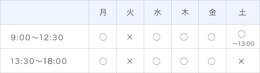 内科・神経内科 診療時間